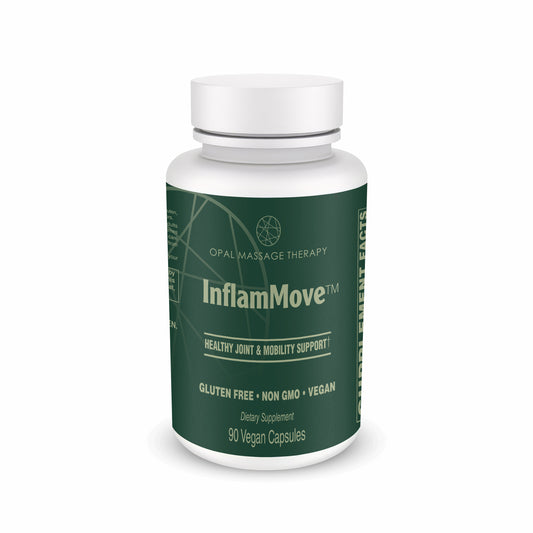 InflamMove™